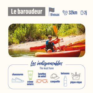 Les indispensables pour le canoë sur le parcours de 12km au départ de Roquebrun